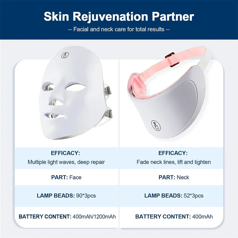 Resturiva™ 7-Color LED Face and Neck Mask