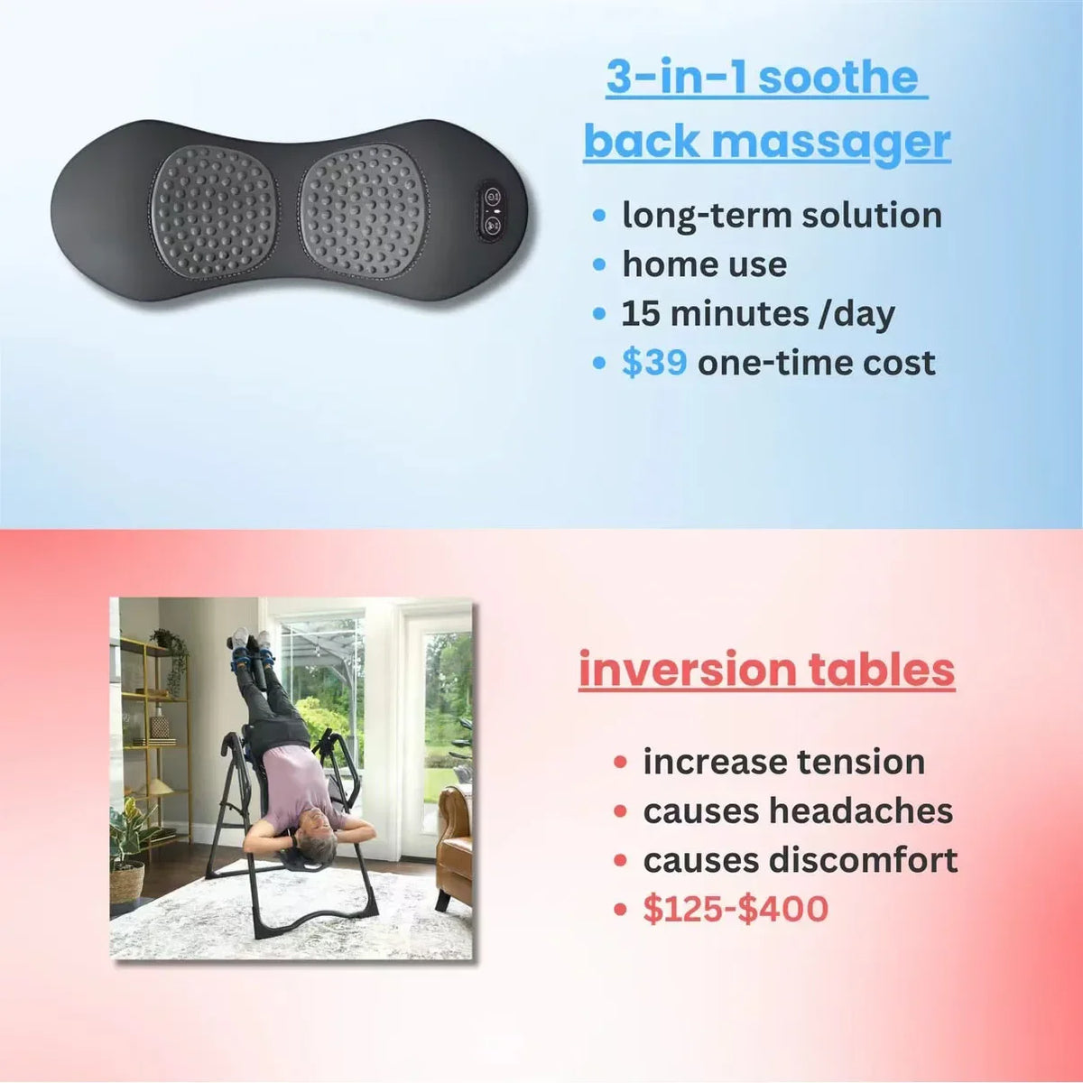 Resturiva SpineEase 3-in-1 Back Massager