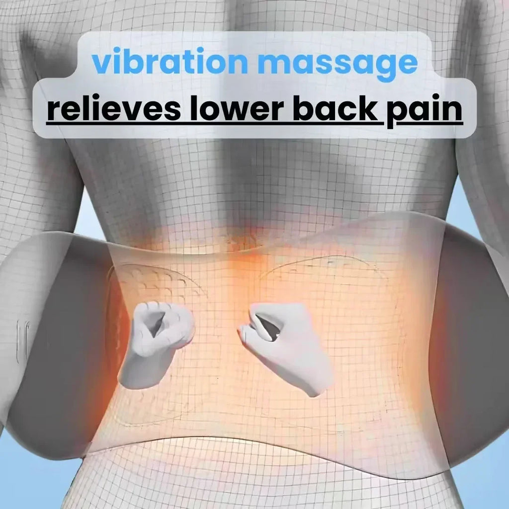 Resturiva SpineEase 3-in-1 Back Massager