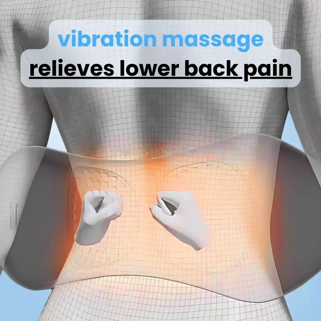 Resturiva SpineEase 3-in-1 Back Massager