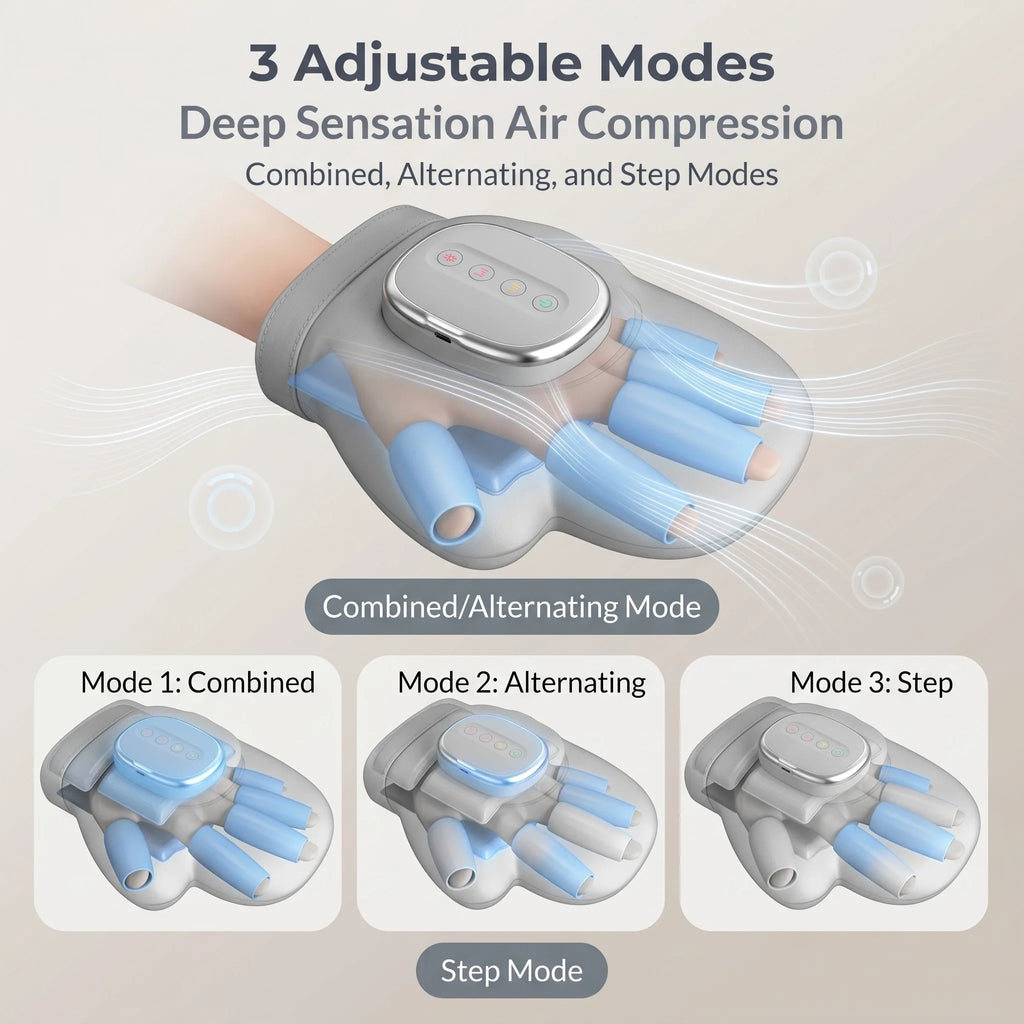 Resturiva™ AirPulse Hand Massager Pro
