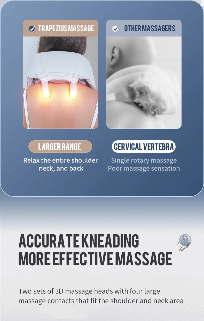 Resturiva™ FlexRelief Neck & Shoulder Massager