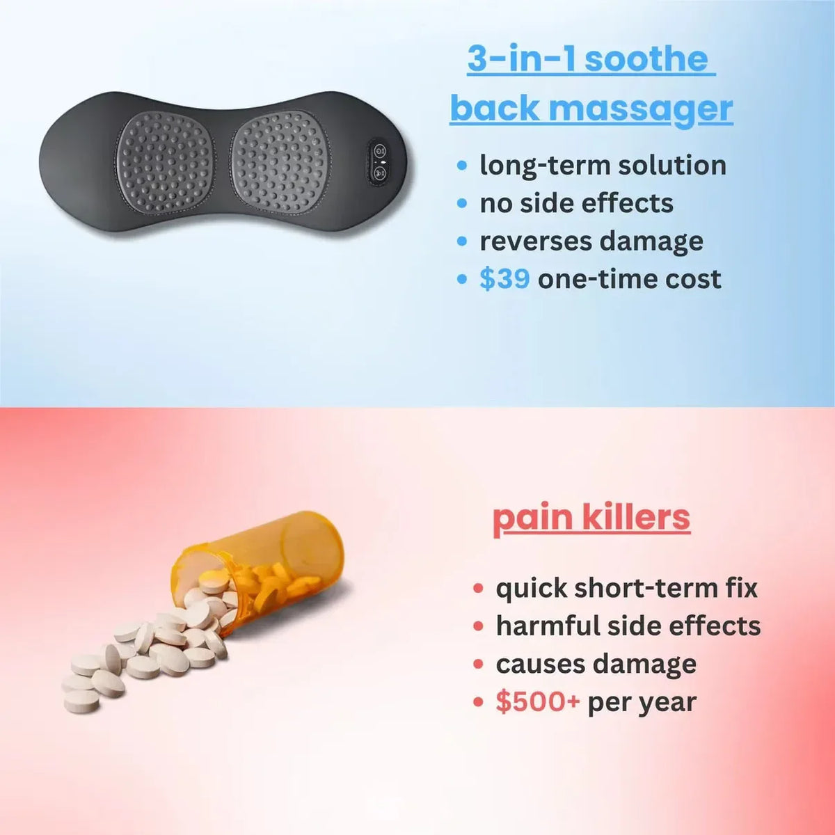 Resturiva SpineEase 3-in-1 Back Massager
