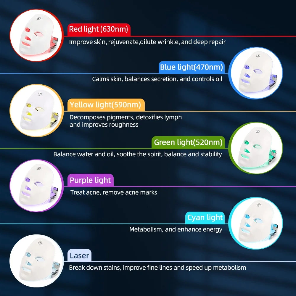 Resturiva™ 7-Color LED Face and Neck Mask