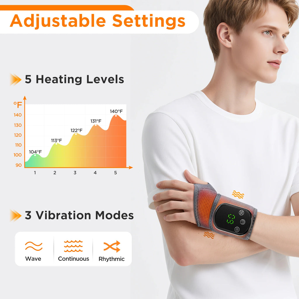 Resturiva™ WristEase Wrist Massager with Heat & Vibration