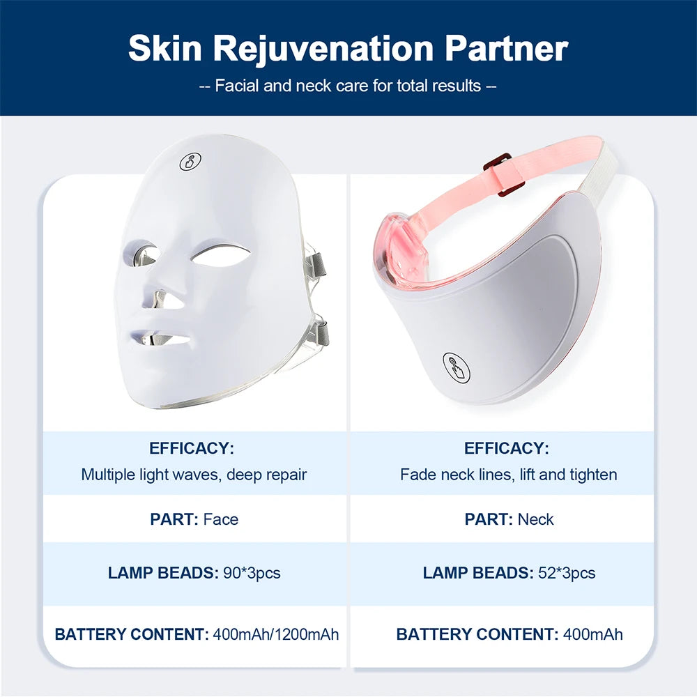 Resturiva™ 7-Color LED Face and Neck Mask